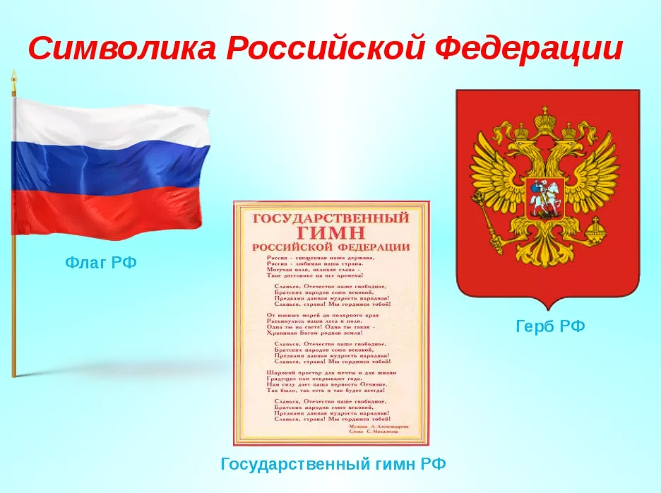 Государственные символы России флаг герб гимн. Государственныесимволыросии. Эносударствннные символ России.